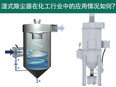 湿式除尘器在化工行业中的应用情况如何？