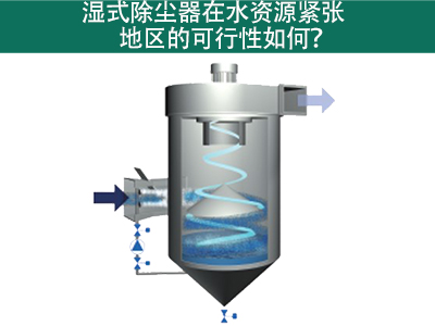 湿式除尘器：解决水资源紧张的环境挑战