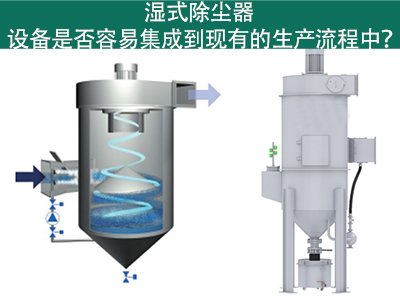 湿式除尘器：轻松集成到您的生产流程中吗？